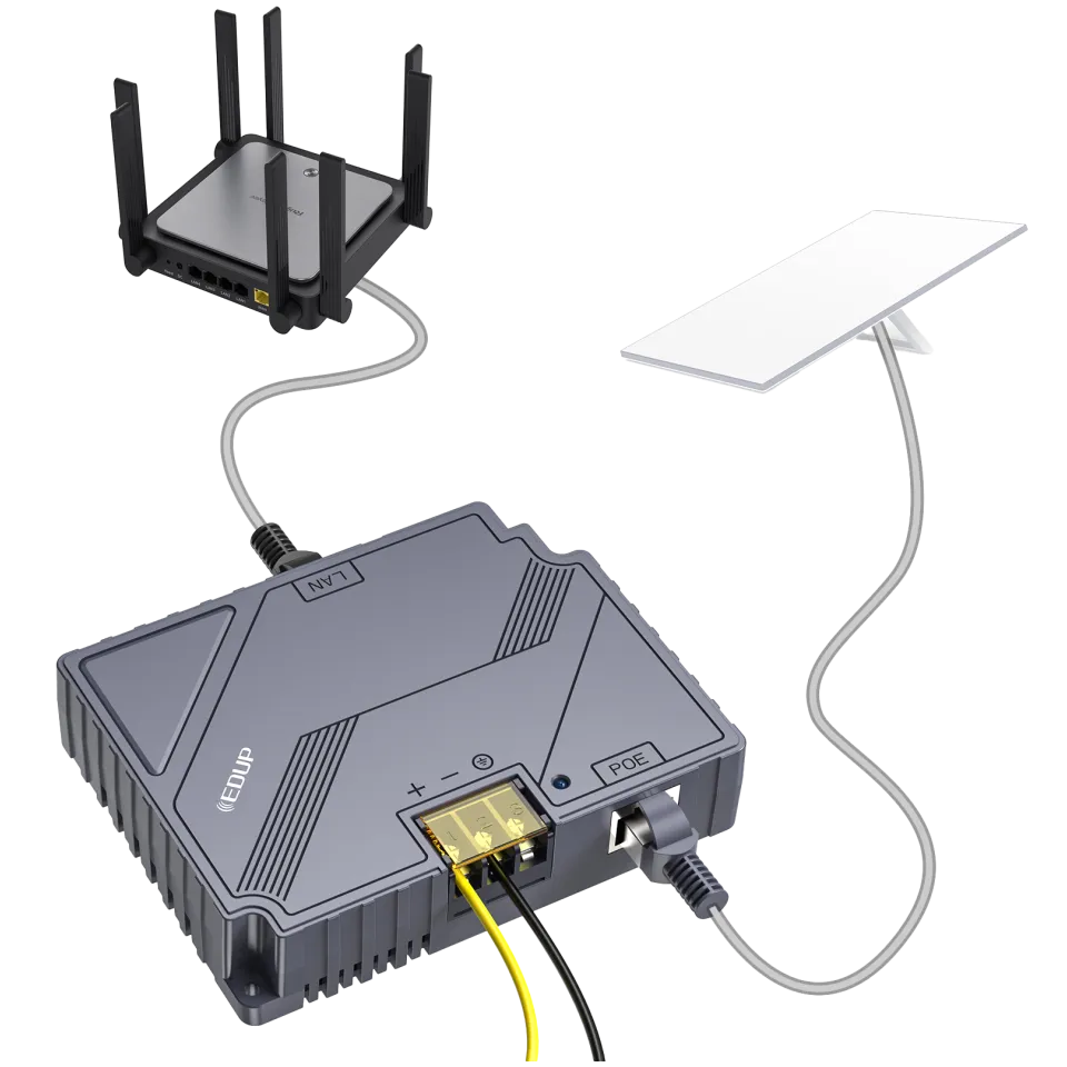 STARBEAM Starlink Gen3 DC-DC PoE Injector - View 2 (109-PDC3.12.56.150)