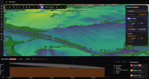 Creek level monitoring signal level calculation 4G (3D view with path profile)