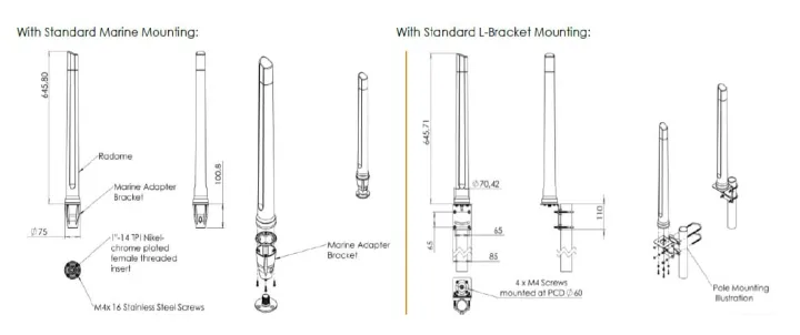 Poynting OMNI-402 2x2 MIMO 4G-5G Omni Antenna, 410 to 3800 MHz drawing